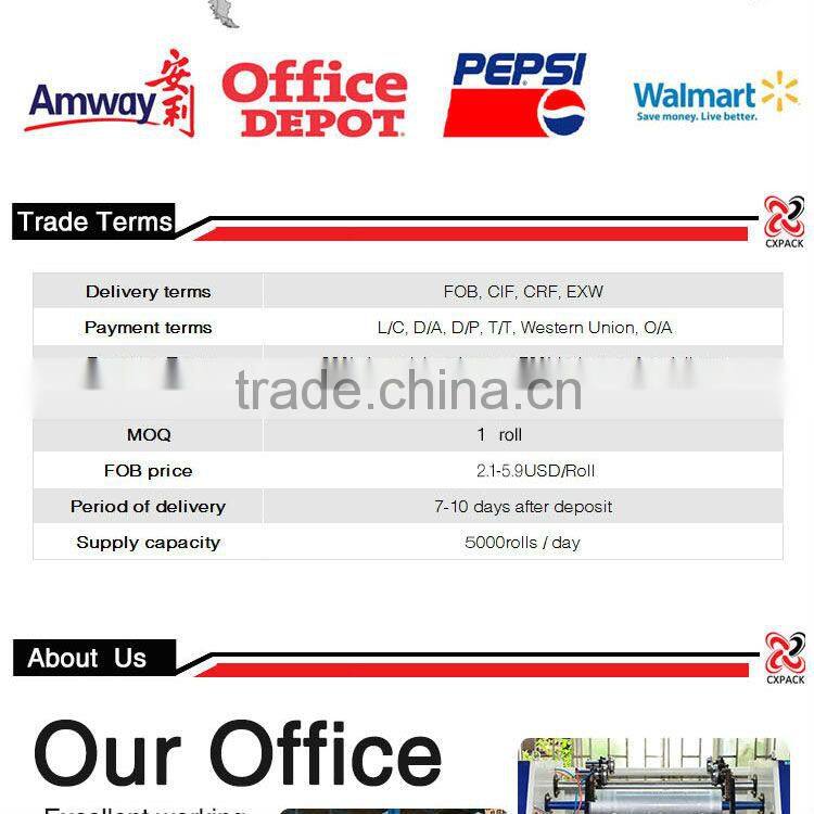 transprarent food grade PVC cling film/plastic wrap