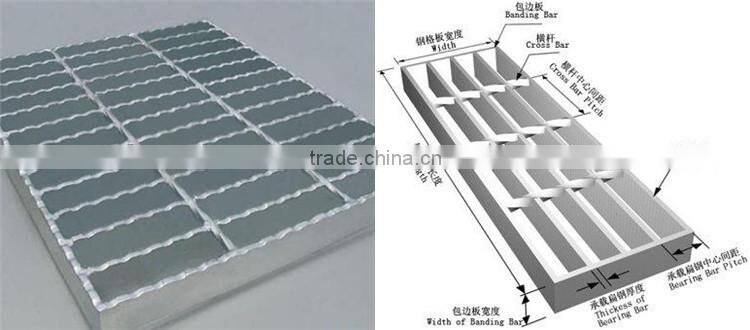 anping galvanized serrated steel grating price list for sale