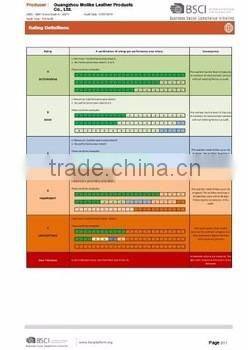 Attractive 2016 new style leather cosmetic box