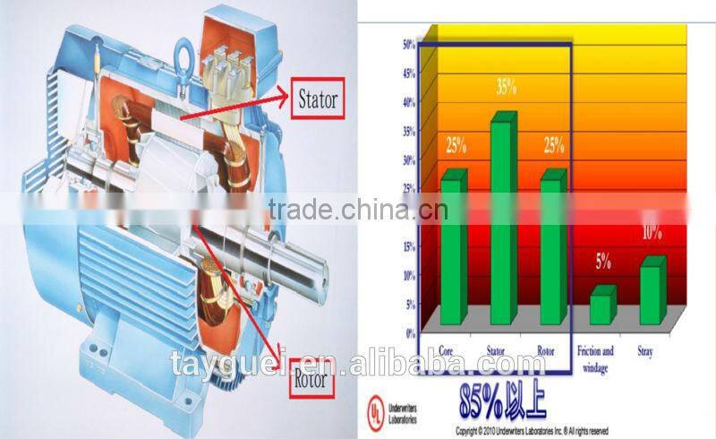 TAYGUEI rotor stator manufacturer for 300kw high rpm electrical motor