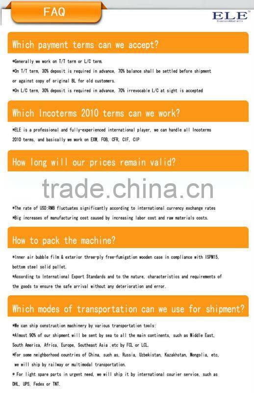 High quality horizontal chemical grinder mill for ink