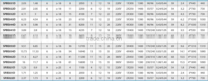 2016 high quality air conditioner with window