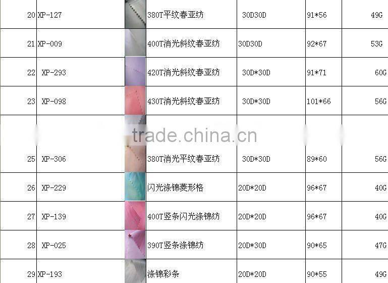 100% Polyester Superfine Stripe Pongee Fabric