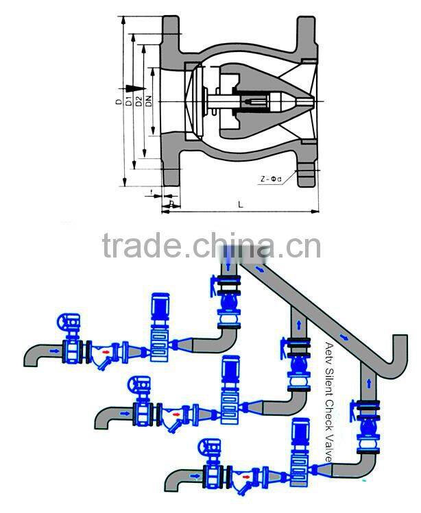 6 Inch Ball stainless steel spring loaded Swing bolted cover Butt welded Check Valve