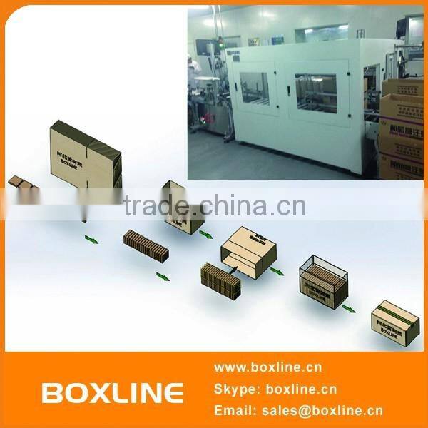 Box Packing Production Line with Automatic Decks
