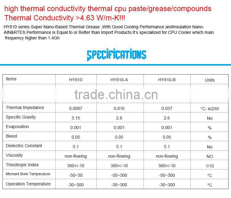 HY810 High Conductive grey Thermal Grease paste compound for CPU cooler