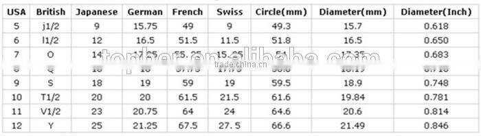 new desgin wholesale Silver jewelry wheel diamond ring