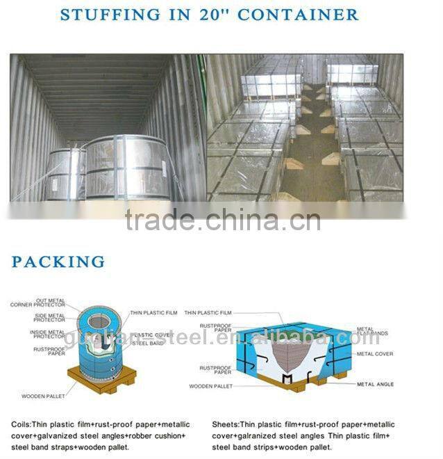 good quality tinplate, use for food can