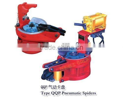 Oil equipment;Drilling rig;rig tool;Casing Spider