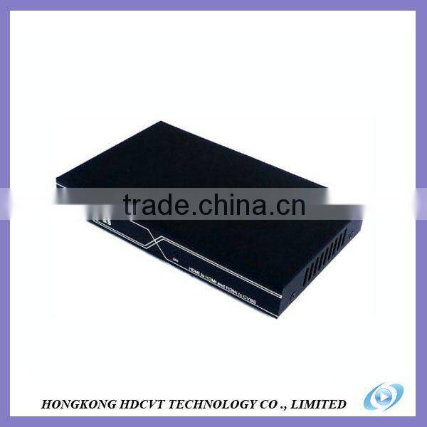 HDMI to HDMI+ CVBS+L/R CONVERTER with high quality scaling