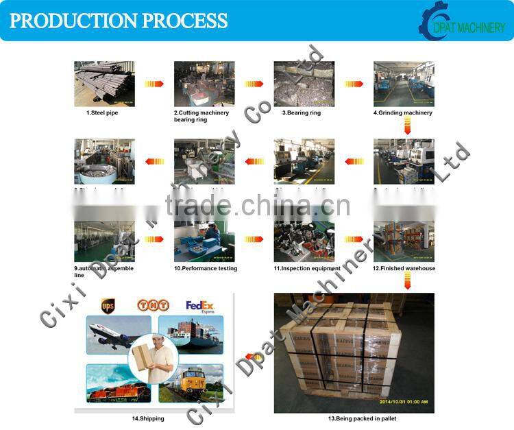 Auto Parts 7701477028 for Timing Belt Kits from dpat factory