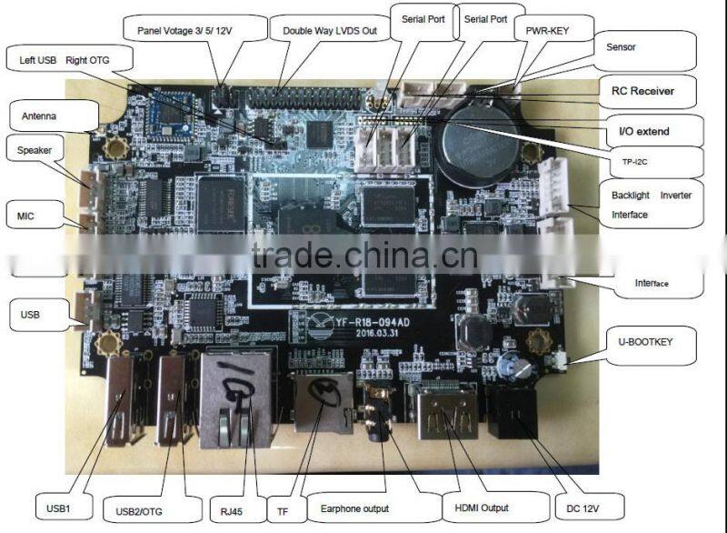 8-core 2G DDR 8G / 16G / 32G Storage RJ45 Serial Port All-in-one Android AD Controller Board