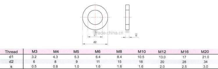 BAOSTEP High Standard With Custom Printed Logo Manufacturer Trolley Car Washer
