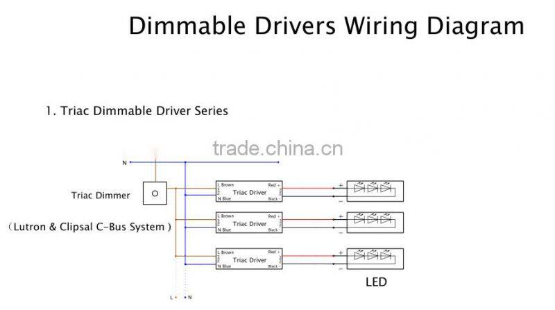 80w 24v dc power supply triac dimmable constant voltage led driver with 3 year warranty