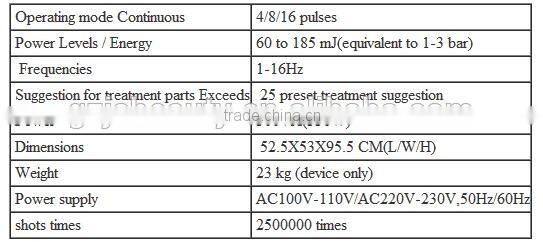 portable rehabilitation extracorporeal / Acoustic Shockwave / Shock Wave Therapy