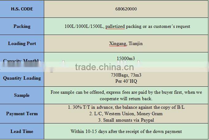 hydroponics growing media Vermiculite for horticulture