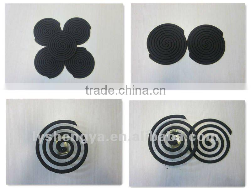 THEsafean health y mosquito coil