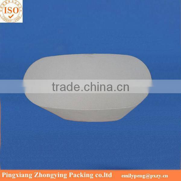 manufactory directly sale Honeycomb Ceramic, Ceramic Substrates with metal coating