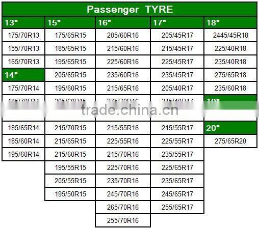 Forklift tyre 21*8-9