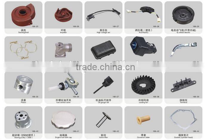 High quality many different models Diesel engine and engine spare parts