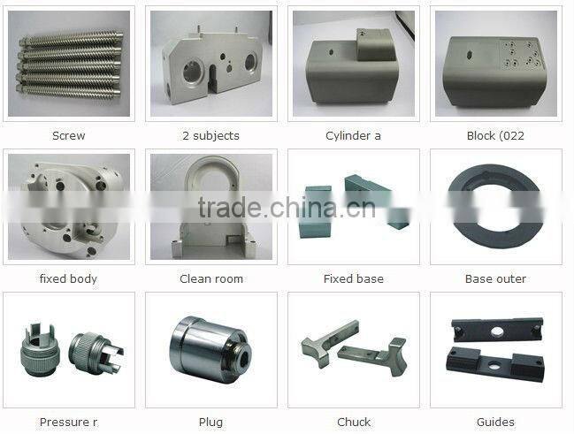 high quality provide plastic parts custom for global customers
