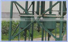 Looking for Oversea Agent Low Pyrolysis Plant Cost