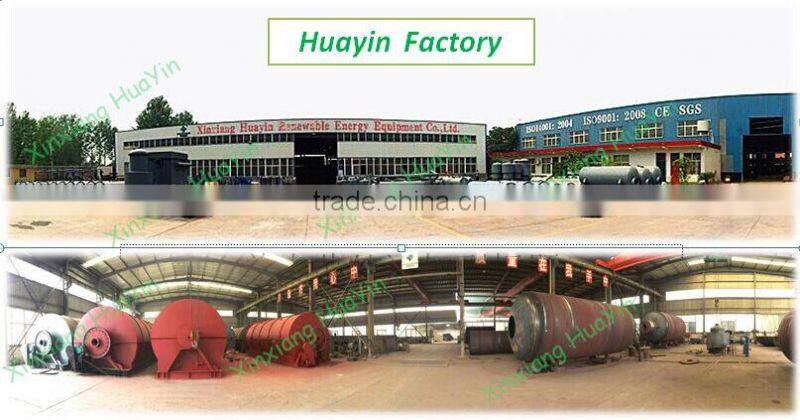 Green Tyres Management Plant Latest Invention 2014 for South Africa