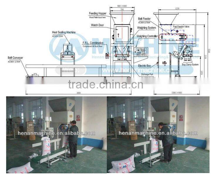 Automatic sawdust bagging machine approved by CE