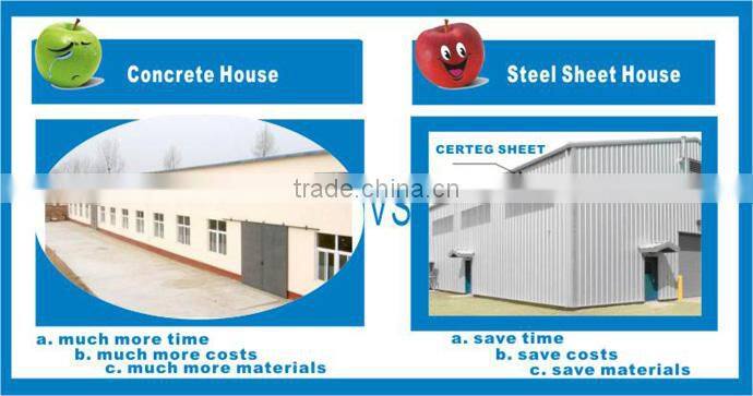 Guage 30 IBR Design Metal Roofing Sheet to South Africa