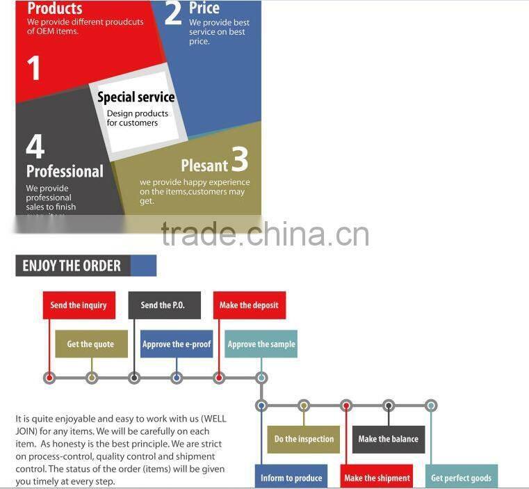 Wholesale wallet leather men minimalist card wallet with RFID blocking