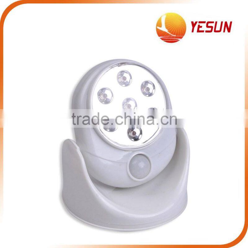 Popular for the market 360 degree LED human body induction lamp