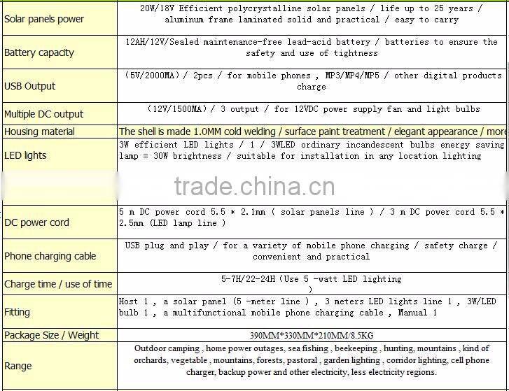 solar power system home