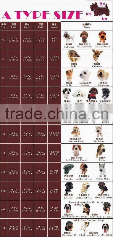 Various Pet Products