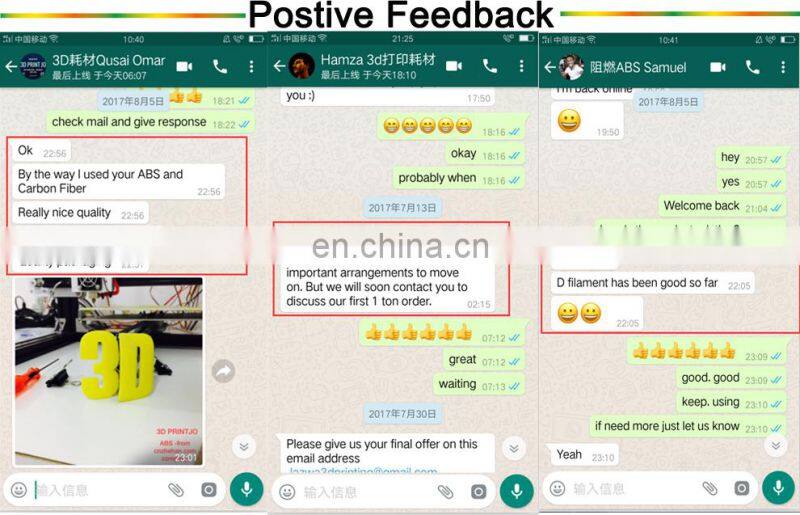 FDM 3D printer printing plastic filament material 2.85mm PLA filament