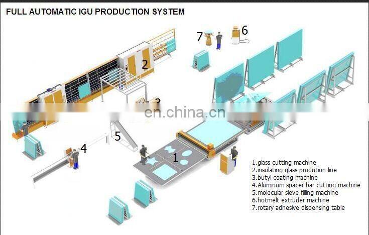 Insulating glass hot melt adhesive coating machine