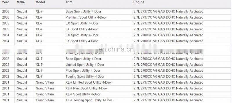 GOGO Idle Air Control Valve for FOR Suzuki 2.7L XL-7 Grand Vitara OEM AC508 18137-52D00 2H1312 1813752D00