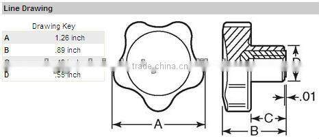 Five Lobed plastic knob HG-K-0022