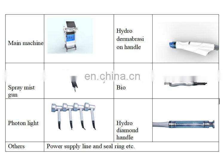 2022 20000 shots 3DHifu  Body Slimming Facial Skin Tightening Face Lifting Beauty Device 3dhifu Machine