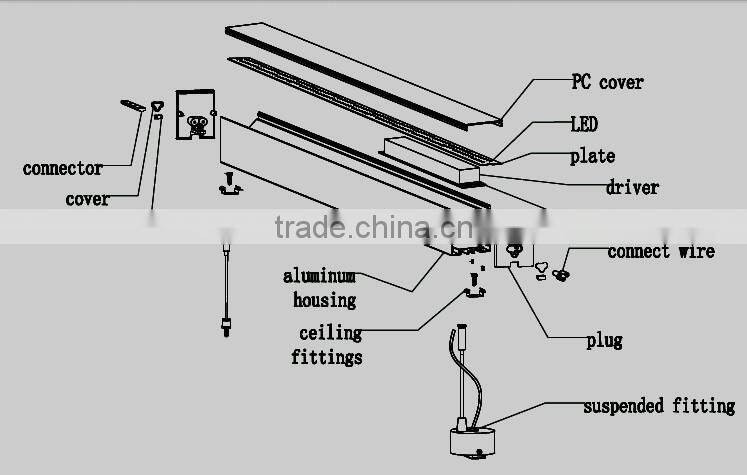 Factory price T5 LED linear light 25W