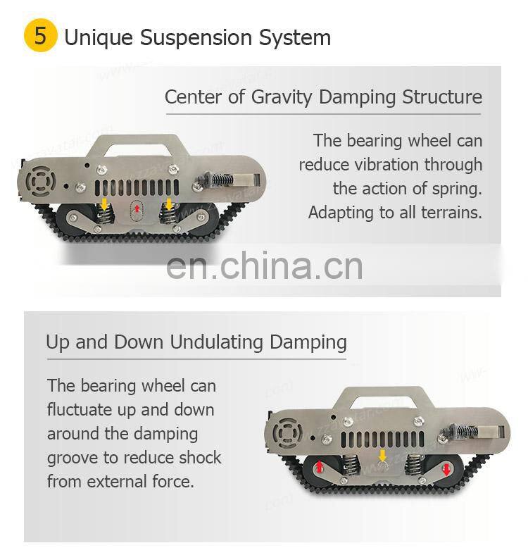 programmable robot commercial robot platform