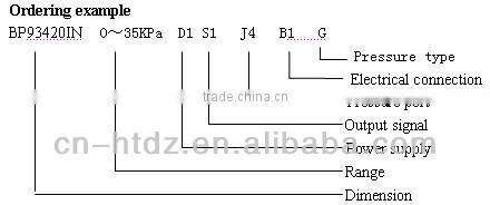 pressure transmitter