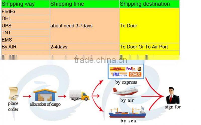 60ml clear frosted Boston Round Glass Bottle 2 oz w/ Dropper caps glass bottles for e-liquid