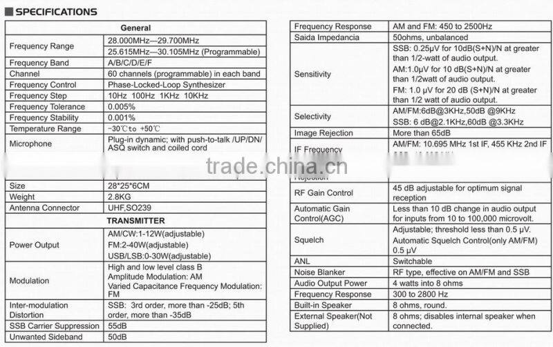 Classical 10 Meter CB Radio