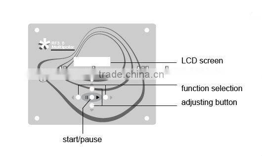 Good effect cavitation cryo rf slimming machine
