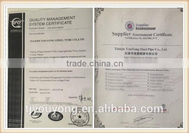 2.5 inch galvanized square steel pipe astm A500