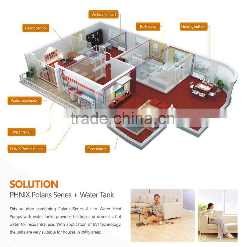PHNIX Polaris Series EVI Air to Water Heat Pumps for Room Heating/Cooling Even in Low Temp -25C