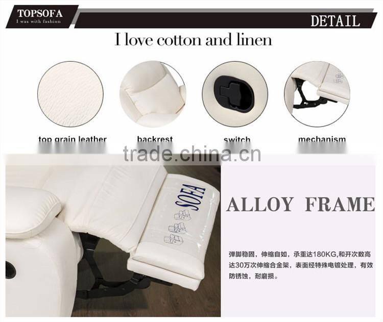 motorised rock and swivel seat reclining mechanism