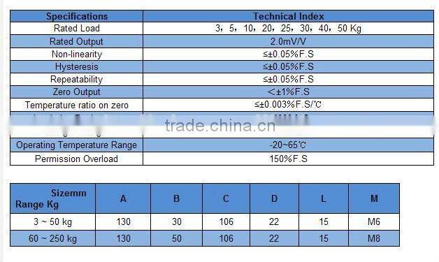 ELC-8 Aluminum alloy Cantilever load cell weight sensor