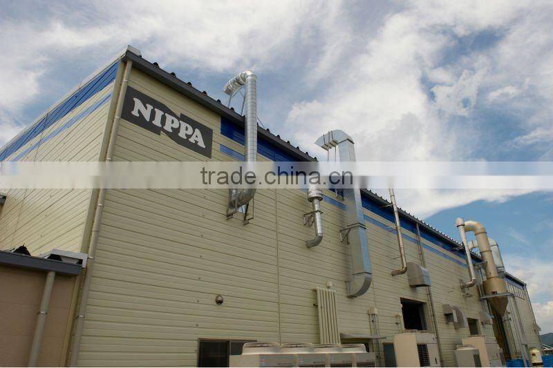 Nippa Protective Film New Products for 2013
