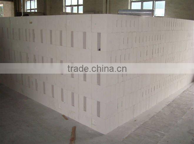 Professional manufacturer of refractory mullite bricks JM32 mullite insulation brick